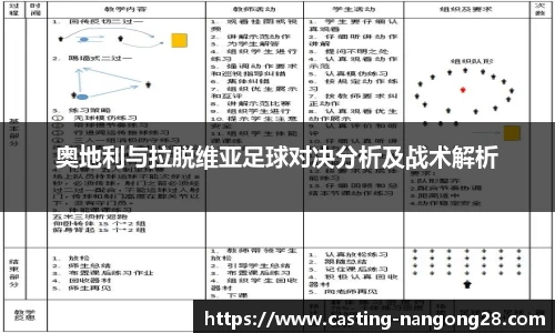 奥地利与拉脱维亚足球对决分析及战术解析